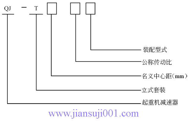 QJ-Tػװʽͺű(JB/T8905.4-1999)