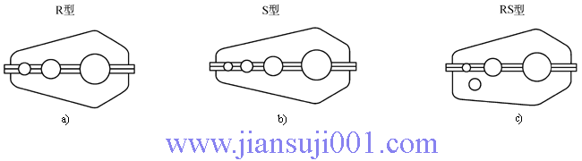 QJػ֧ʽ(JB/T89051-1999)