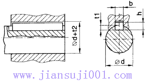 SLϵдʳ