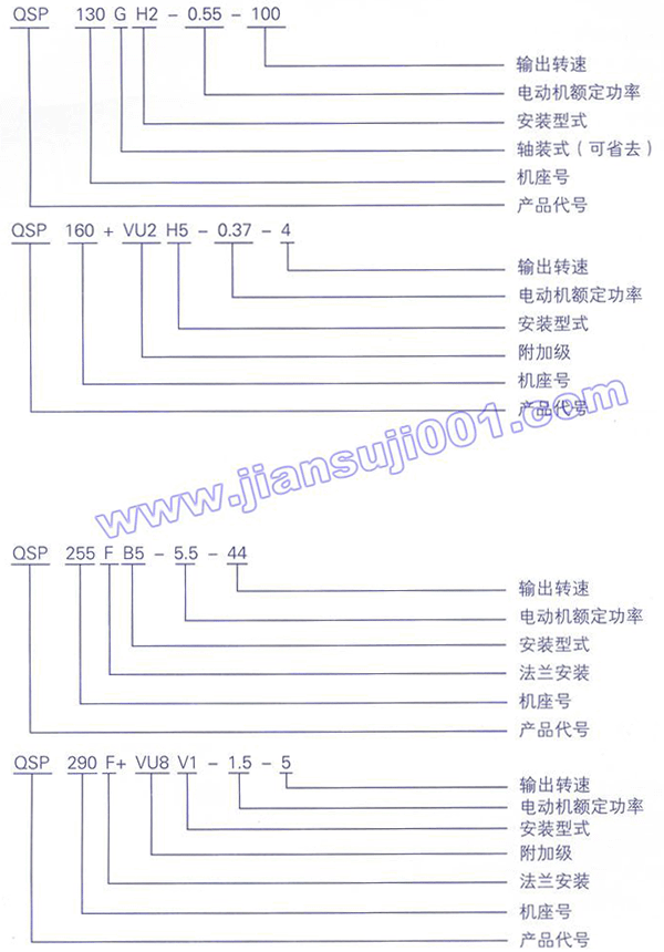 QSPϵгּ첽綯ͺ˵