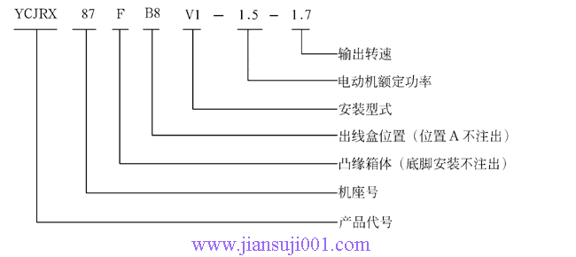 YCJRּ첽綯(JB-T6447-92)