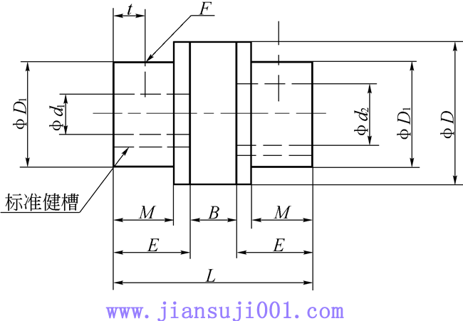 FC