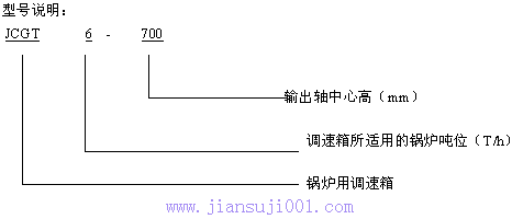 JCGT6-700锅炉调速箱型号及用途