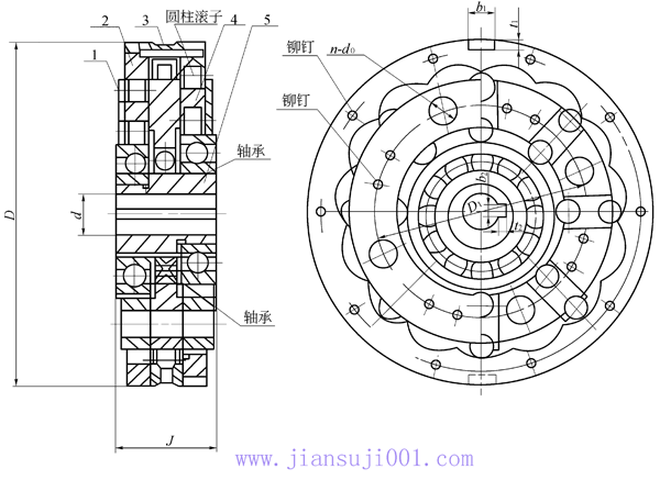 减速机传动轴承尺寸（JB/T7342-1994）