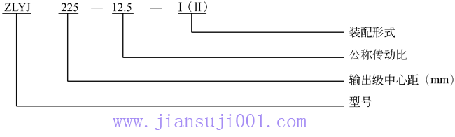 ZLYJ塑料橡胶挤出机减速机适用条件及减速机代号和标志(JB/T8853-2001)