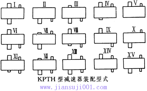 矿机提升机用行星齿轮减速机常用减速机（KPTH型平行轴减速机）