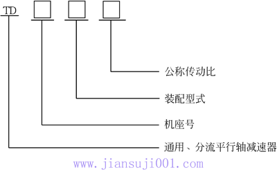 冷拔管机用TD型减速机类型、特点、适用范围及标记示例