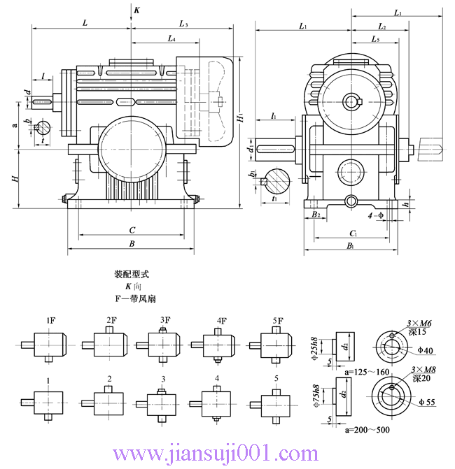 TPA125TPA160TPA200TPA250TPA315TPA400TPA500ͨͼʽγߴ