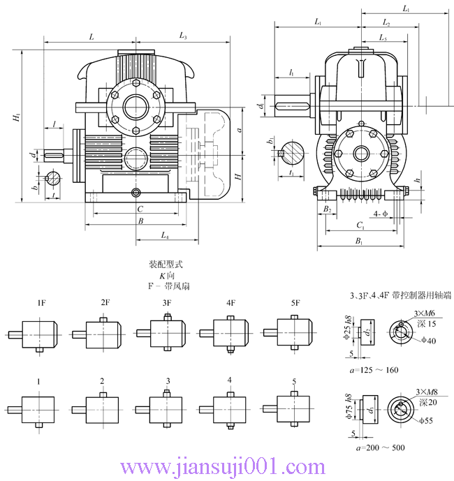 TP型平面包络环面蜗杆减速机