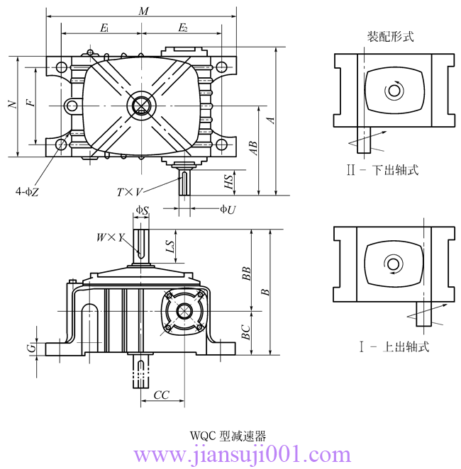 WQCԲϸ˼μװߴ