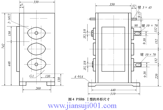 PSR͹ʽ޼