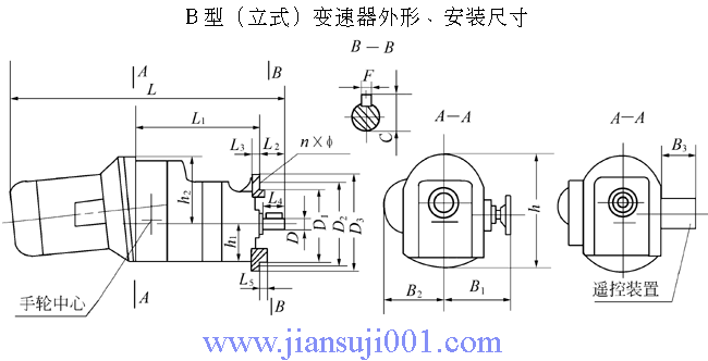 Sptϵ׶̻޼