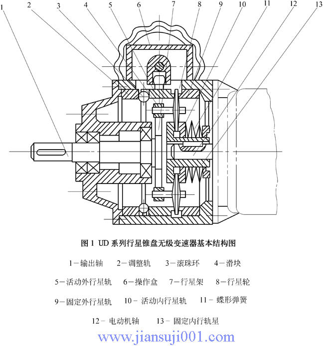 UDϵ׶޼