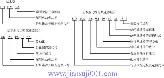 UDϵ׶޼