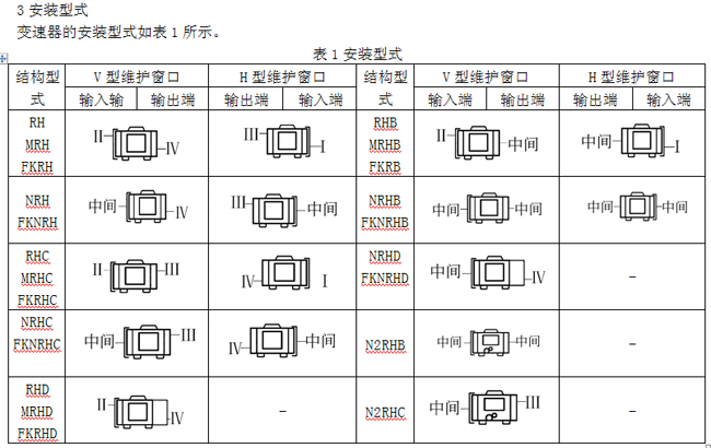 摆销链式无级变速器安装型式