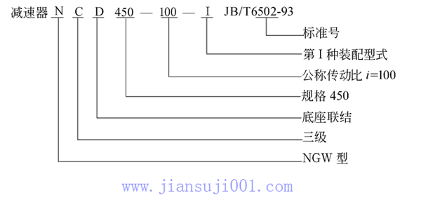 NGWǳּٻ(JB6502-93)