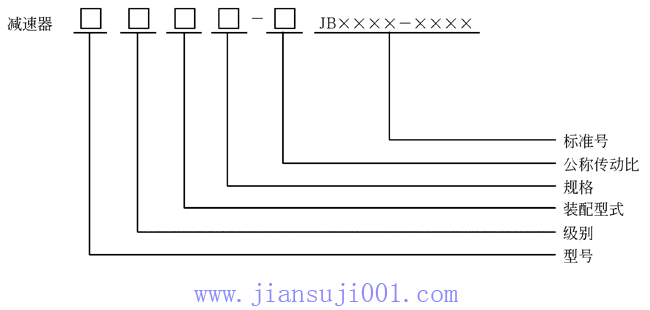 SPϵ˫ֱǼٻJB-T6999-93