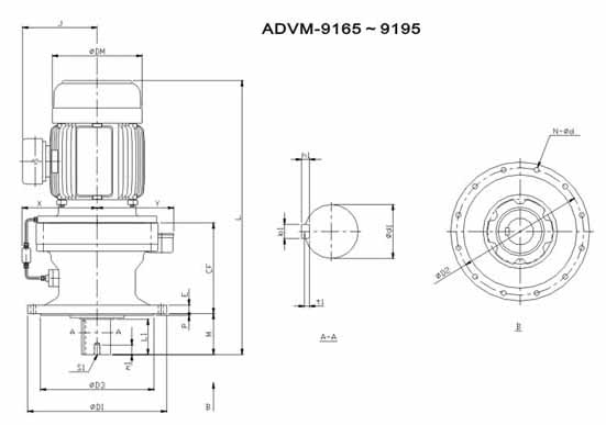 ADCϵа߼ٻߴͼADVM-91659195