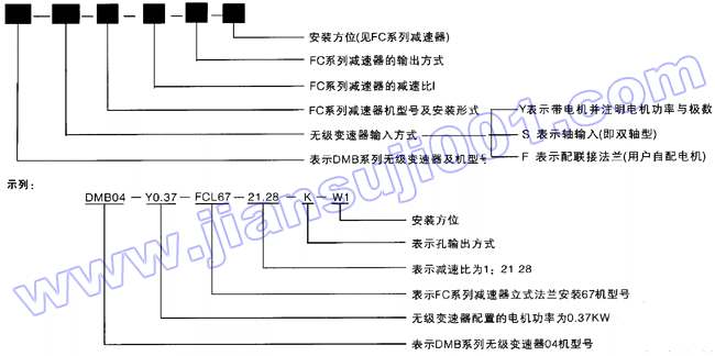 DMBϵ޼FCϵм