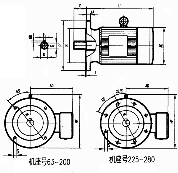 Y2系列电机外形安装尺寸