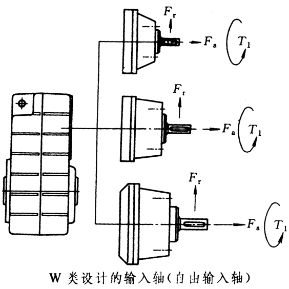 W类设计的输入轴