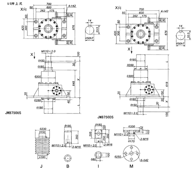 JWB750˿γߴ