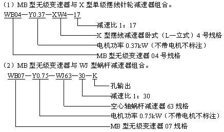 MB系列无级变速器与X系列无级、WJ系列减速机组合标记