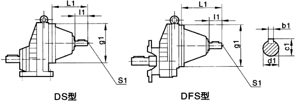 斜齿轮硬齿面减速机外形安装尺寸