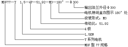 MD系列斜齿轮硬齿面减速机型号说明