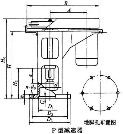  P型减速器基本参数和主要尺寸