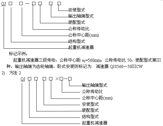 QJ型起重机三支点减速器型号标记(JB/T89051-1999)