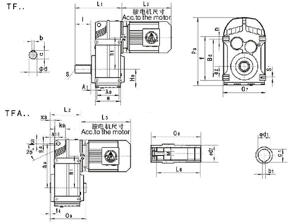 TFTFAϵƽбּٻİװߴ