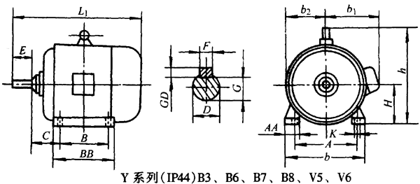 YϵУIP44B3B7B8V5V6첽綯μ䰲װߴ