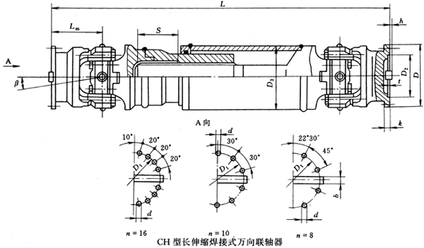 CHͳʽJB/T3242-93