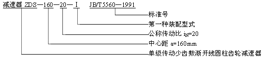 ZDS型齿轮减速机JB/T5560-1991