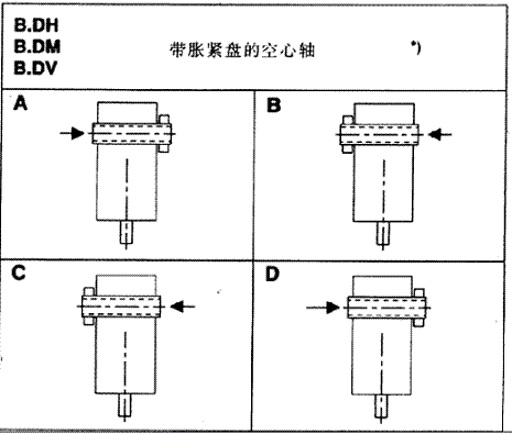 䲼ʽH2...H4B2...B4