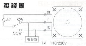 剎車調速電機15W