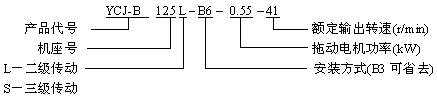 YCJ-B系列齒輪減速三相異步電動機產(chǎn)品特點及標記示例