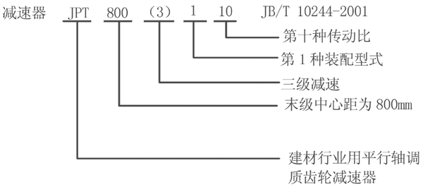 JPTͽԲּصǷJB/T10244-2001