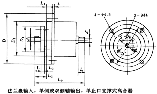 磁粉离合机联接、安装型式及主要尺寸（JB/T5988-92）(图5)