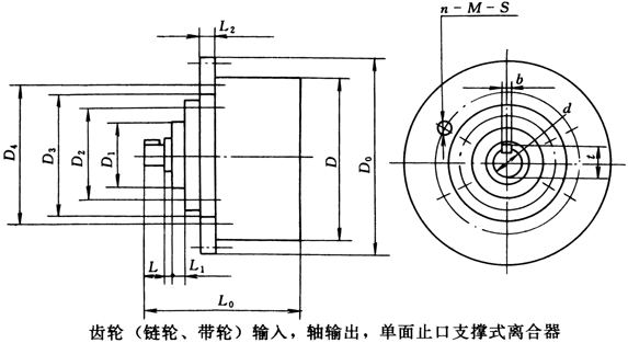磁粉离合机联接、安装型式及主要尺寸（JB/T5988-92）(图6)