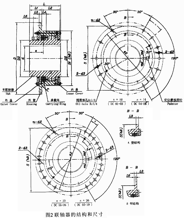 DC系列卷筒用联轴器的基本参数和主要尺寸示意图