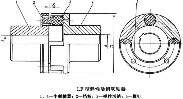 LF͵Ի