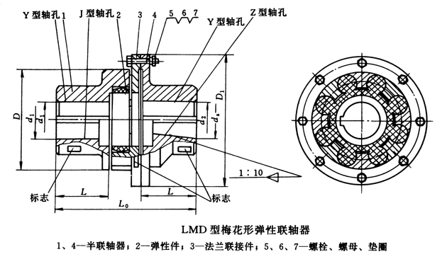 LMD型梅花形弹性联轴器(GB/T5272)