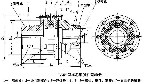 LMS型梅花形弹性联轴器(GB/T5272)