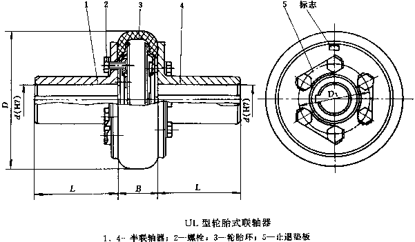UL型轮胎式联轴器基本参数和主要尺寸(GB/T5844-86)(图1) UL型轮胎式联轴器基本参数和主要尺寸(GB/T5844-86)(图1)