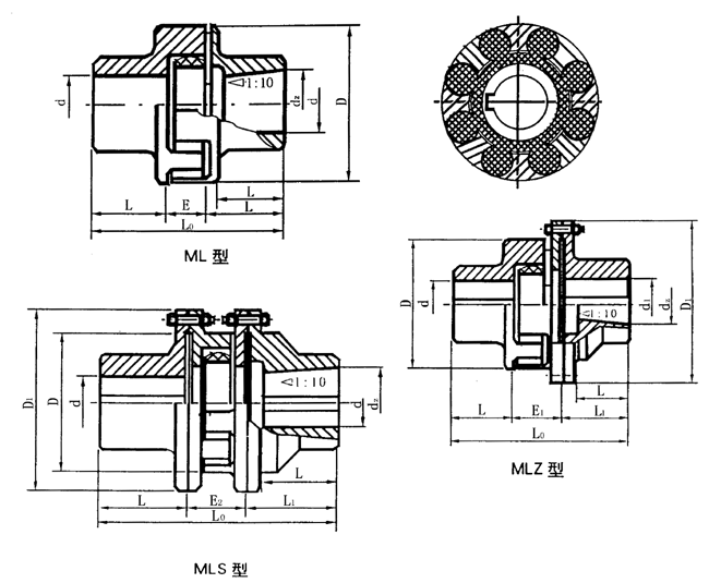 ML÷εμװߴ磨GB527285