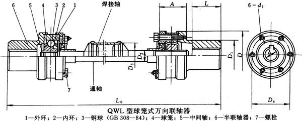 QWL型球笼式万向联轴器