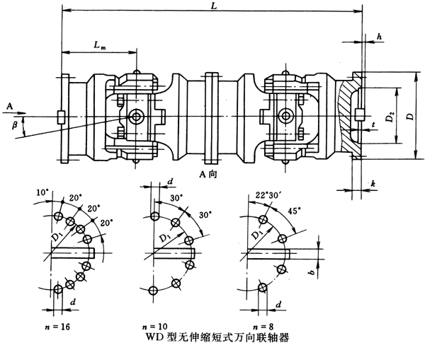 WD型无伸缩短式万向联轴器（JB/T3242-93）