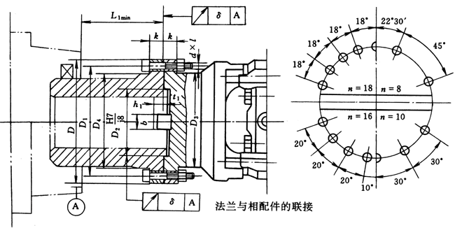 SWZ型十字轴式万向联轴器与相配件的联接（JB/T3242-93）